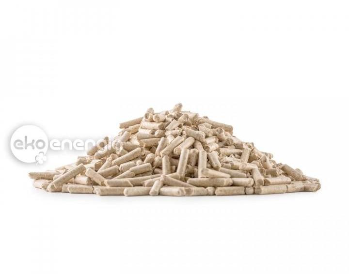 4-krát áno pre pelety